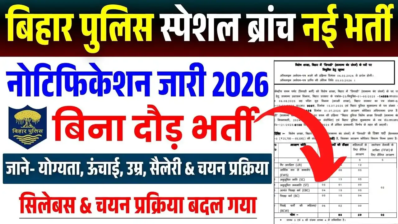 CSBC Bihar Police Constable Special Branch Recruitment 2026 - Apply Online for 83 Posts