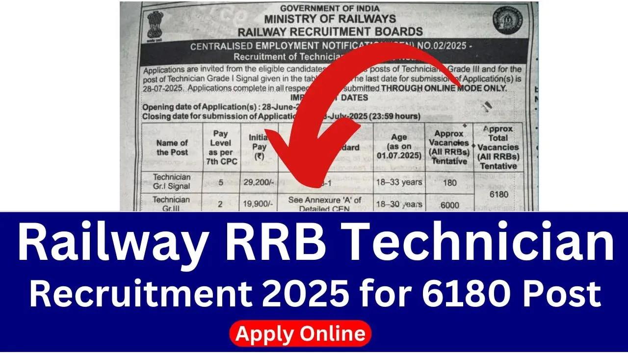 RRB Technician Recruitment 2025: Apply Online for 6238 Posts
