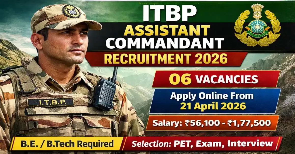ITBP Assistant Commandant Recruitment 2026: Apply Online for 06 Engineer Posts