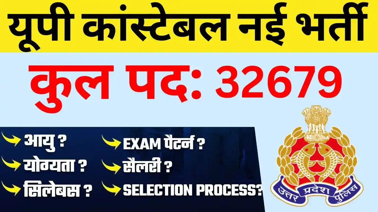UP Police Constable Recruitment 2026 - Apply Online for 32679 Posts