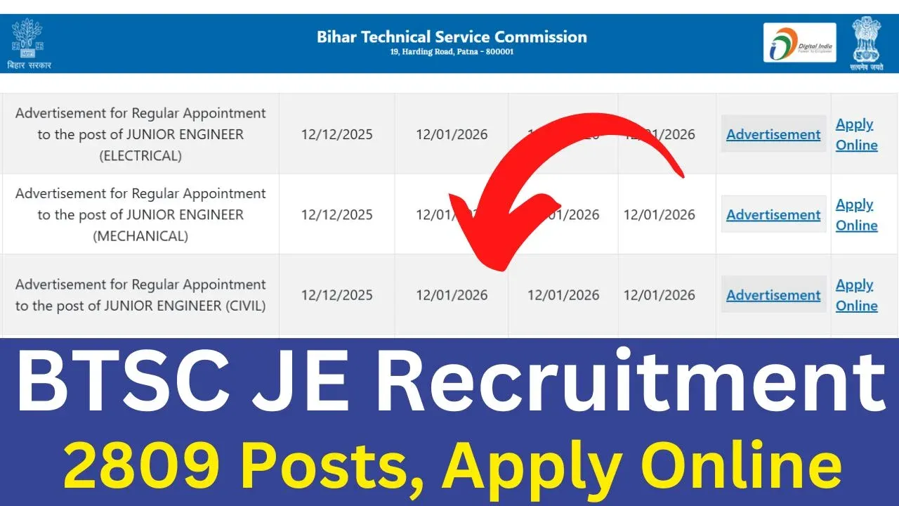 Bihar BTSC JE Recruitment 2026 | Apply Online for 2809 Junior Engineer Posts