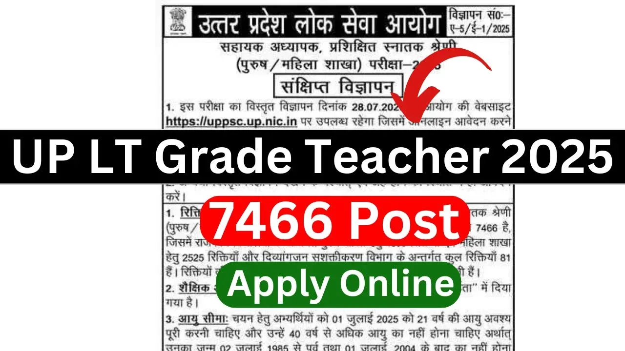 UPPSC LT Grade Teacher Recruitment 2025 - Apply Online for 7466 Posts