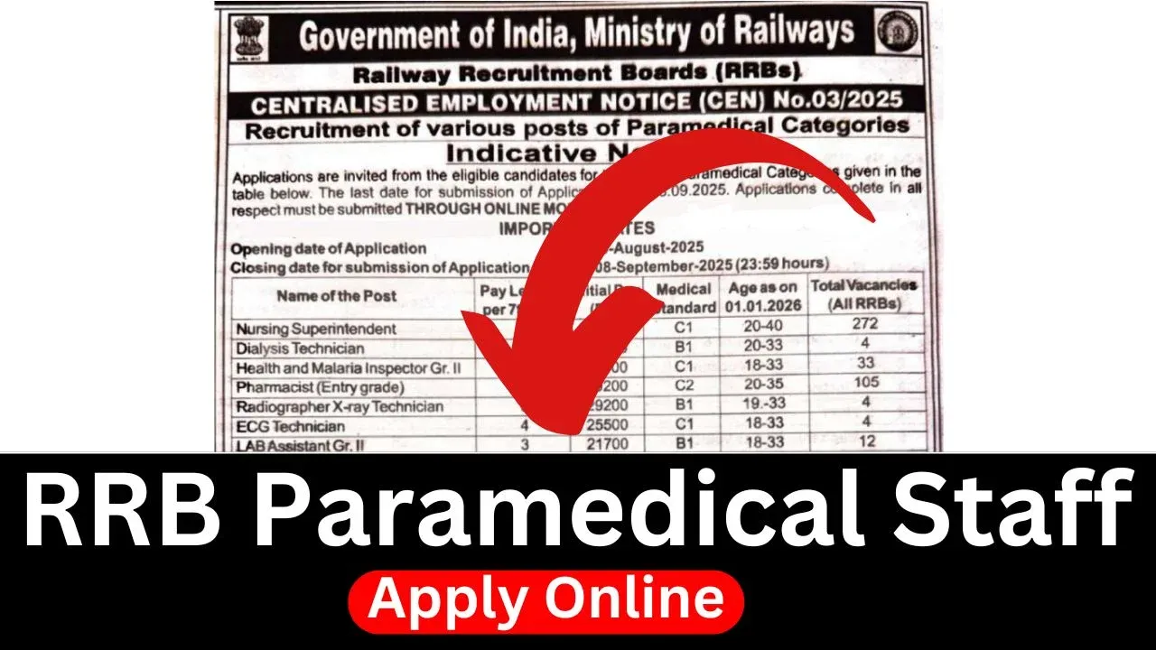 RRB Paramedical Staff Recruitment 2025 Apply Online for 434 Posts