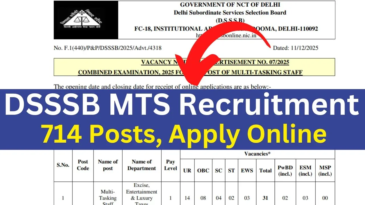 DSSSB MTS Recruitment 2026 | Apply Online for 714 Multi Tasking Staff Posts